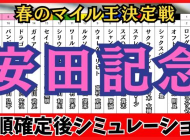 【安田記念2026】枠順確定後シミュレーション 王なき混戦、混沌のマイル。新時代の扉を開くのは誰だ。トロヴァトーレは8枠17番、ガイアフォースは7枠14番に確定。