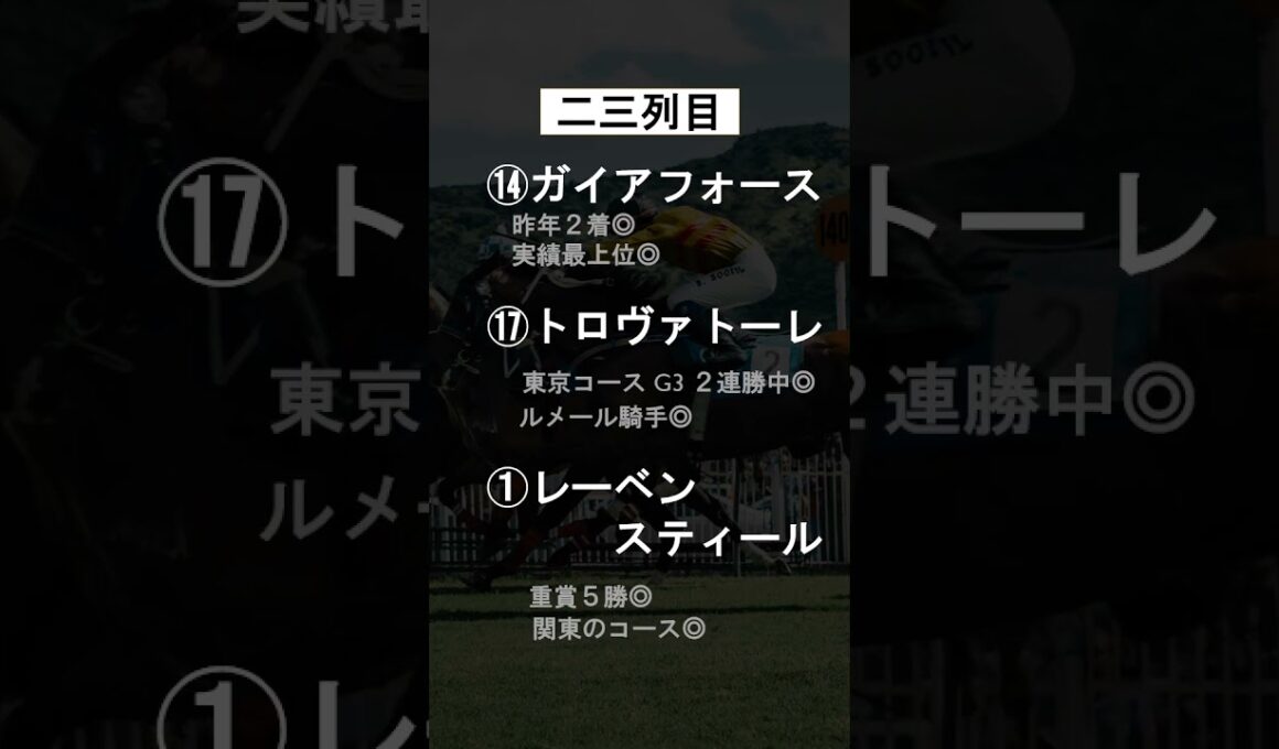 2026 安田記念#競馬予想#競馬#安田記念