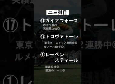 2026 安田記念#競馬予想#競馬#安田記念