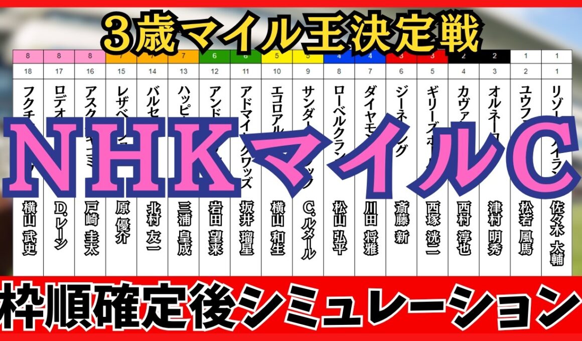 【NHKマイルカップ2026】枠順確定後シミュレーション 世代最速、その称号を奪い取れ。ダイヤモンドノットは4枠7番、カヴァレリッツォは2枠4番に確定