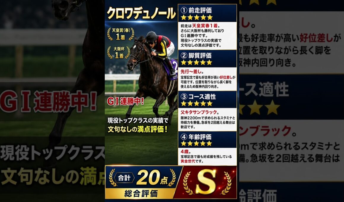 【宝塚記念2026】全18頭を徹底採点！買うべき馬と危険な人気馬が判明 #競馬 #宝塚記念 #阪神競馬場