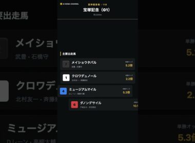 【宝塚記念2026 予想】上半期のグランプリ・宝塚記念（6/14 阪神芝2200m）#宝塚記念 #競馬 #JRA #阪神競馬場 #メイショウタバル #クロワデュノール #レガレイラ