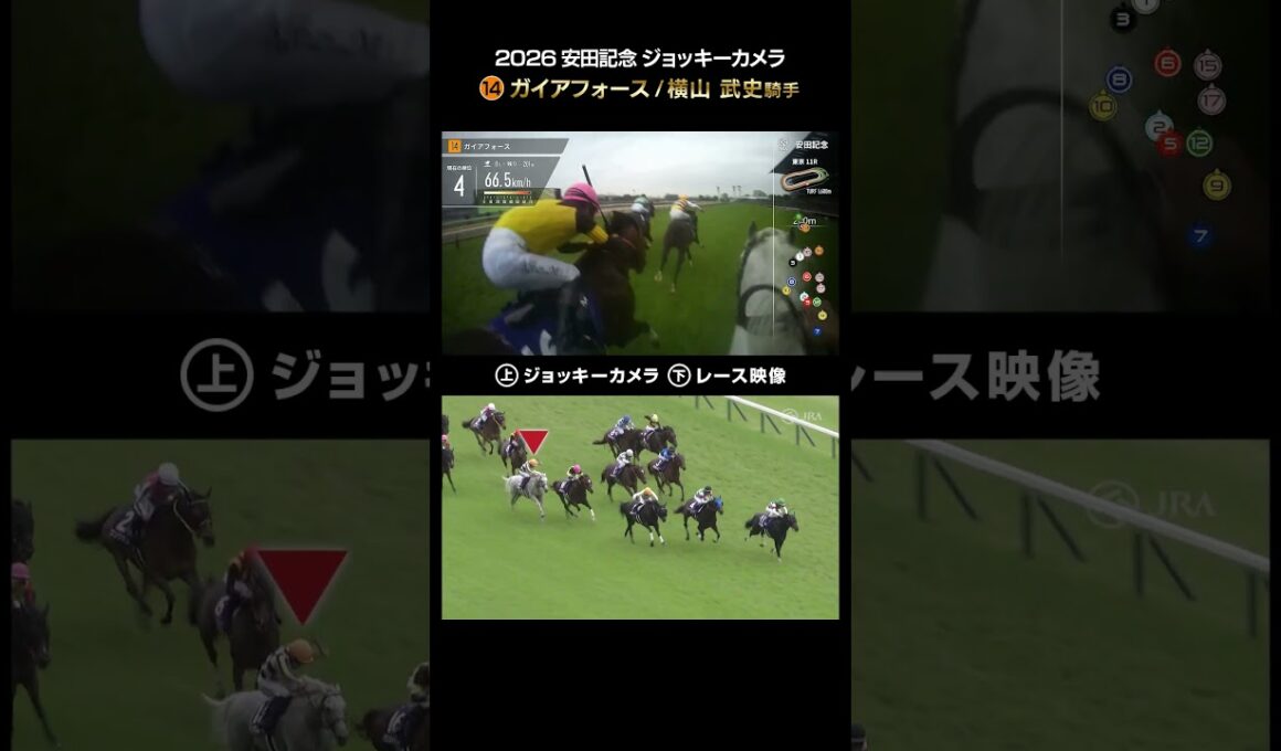 【ジョッキーカメラ×レース映像】2026年安田記念 横山武史騎手 #shorts ｜JRA公式