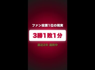 【宝塚記念2026】ファン投票1位は3勝1敗1分・直近2年は連敗中【AI競馬】
