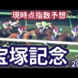【宝塚記念2026】【現時点指数予想】枠確定前シミュレーション 上半期グランプリレース、上位に来る馬はS?A?評価の可能性あり！ #4220
