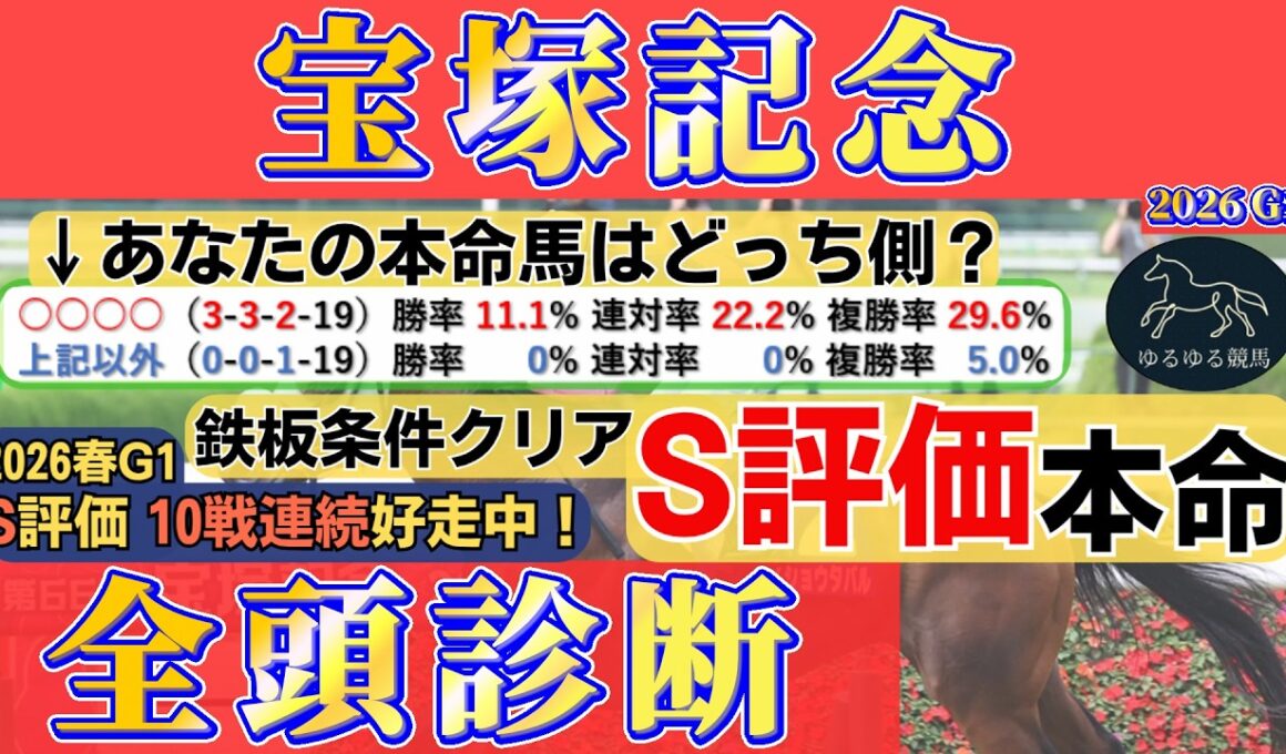 【宝塚記念2026 全頭診断】阪神2200mの“最強血統”が判明！S評価10戦連続好走のデータが導く本命馬を大公開！