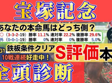 【宝塚記念2026 全頭診断】阪神2200mの“最強血統”が判明！S評価10戦連続好走のデータが導く本命馬を大公開！
