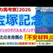 【宝塚記念2026 有力馬考察＜Part.2＞】メイショウタバル＆ダノンデサイル他 人気馬5頭を徹底考察！