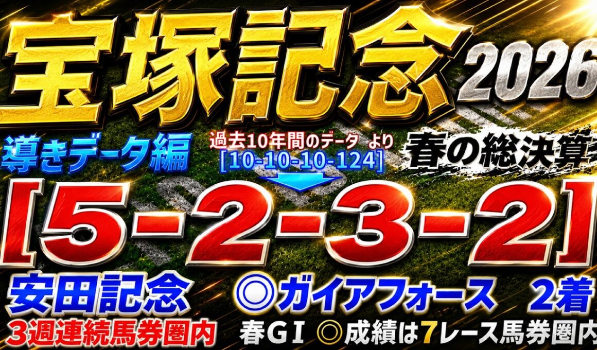 【宝塚記念2026】導きデータ編　先週 安田記念◎ガイアフォース日本🥈/2025年の馬券回収率は127％/単勝回収率は二年連続100％以上【データ傾向】【競馬予想】
