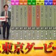 ダート競馬JAPAN｜第155回　東京ダービー　石川優駿　北海優駿｜NAR公式
