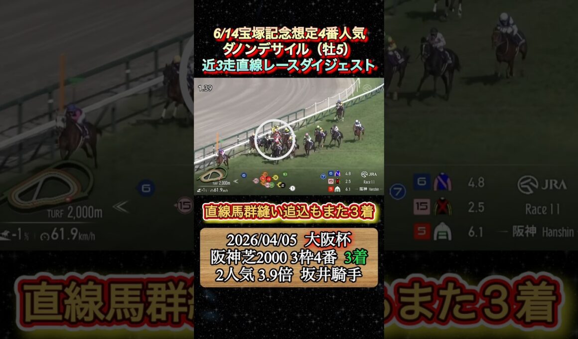 【ダノンデサイル】 宝塚記念想定4番人気！近3走ダイジェスト　#競馬  #宝塚記念  #ダノンデサイル  #戸崎圭太  #shorts