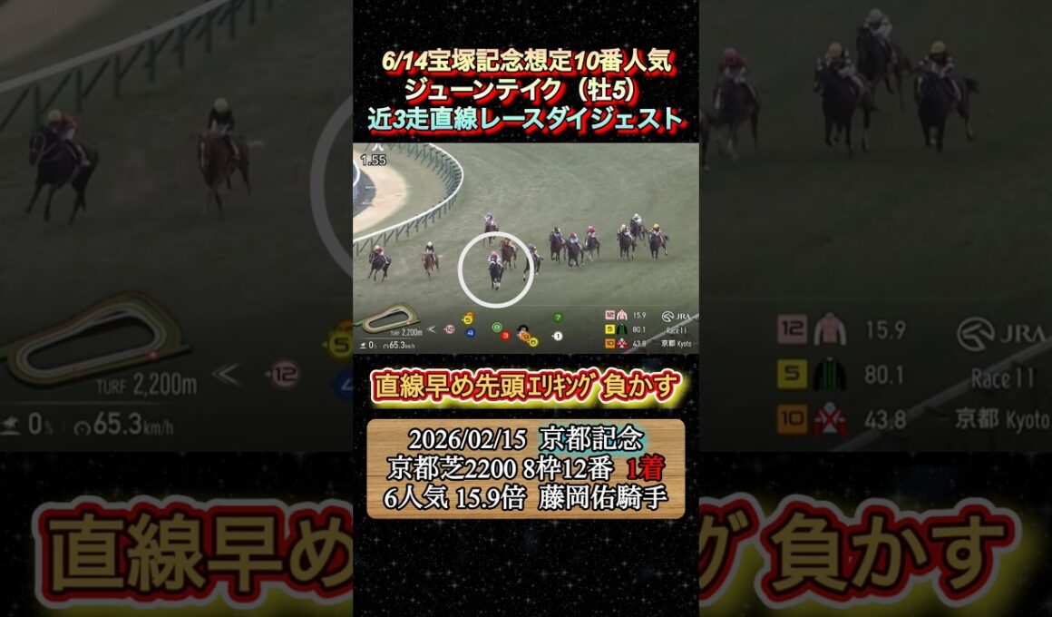 【ジューンテイク】 宝塚記念想定10番人気！近3走ダイジェスト　#競馬  #宝塚記念  #ジューンテイク  #松山弘平  #shorts