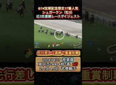 【シュガークン】 宝塚記念想定17番人気！近3走ダイジェスト　#競馬  #宝塚記念  #シュガークン  #吉村誠之助  #shorts