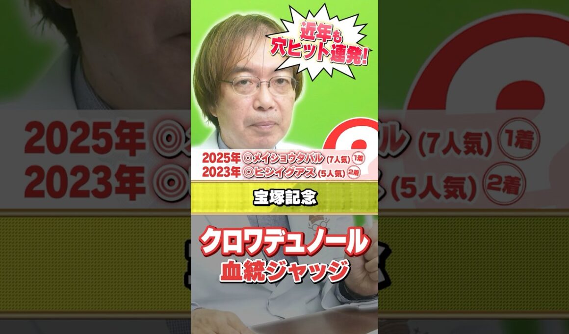 【宝塚記念 2026】クロワデュノールに死角はある!? 水上学の有力馬血統ジャッジ #宝塚記念  #競馬 #競馬予想