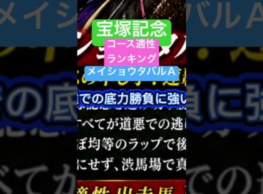 宝塚記念2026 コース適性ランキング！勝つ馬はもう見えた