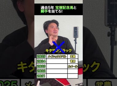 【クイズ】過去5年の宝塚記念優勝馬とジョッキーを当てろ! #shorts