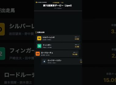 【東京ダービー2026 予想まとめ】大井競馬場・ダート2000m・Jpn1（6/10）#東京ダービー #Jpn1 #大井競馬 #競馬予想 #フィンガー #シルバーレシオ #ロックターミガン