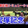 【宝塚記念2026】枠確定後シミュレーション クロワデュノールは3枠5番、メイショウタバルは8枠16番、ミュージアムマイルは1枠2番、レガレイラは8枠17番、上半期グランプリレース！ #4223