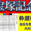 宝塚記念2026枠順確定｜逃げ候補2頭が8枠へ クロワデュノールとミュージアムマイルの運命は変わったか