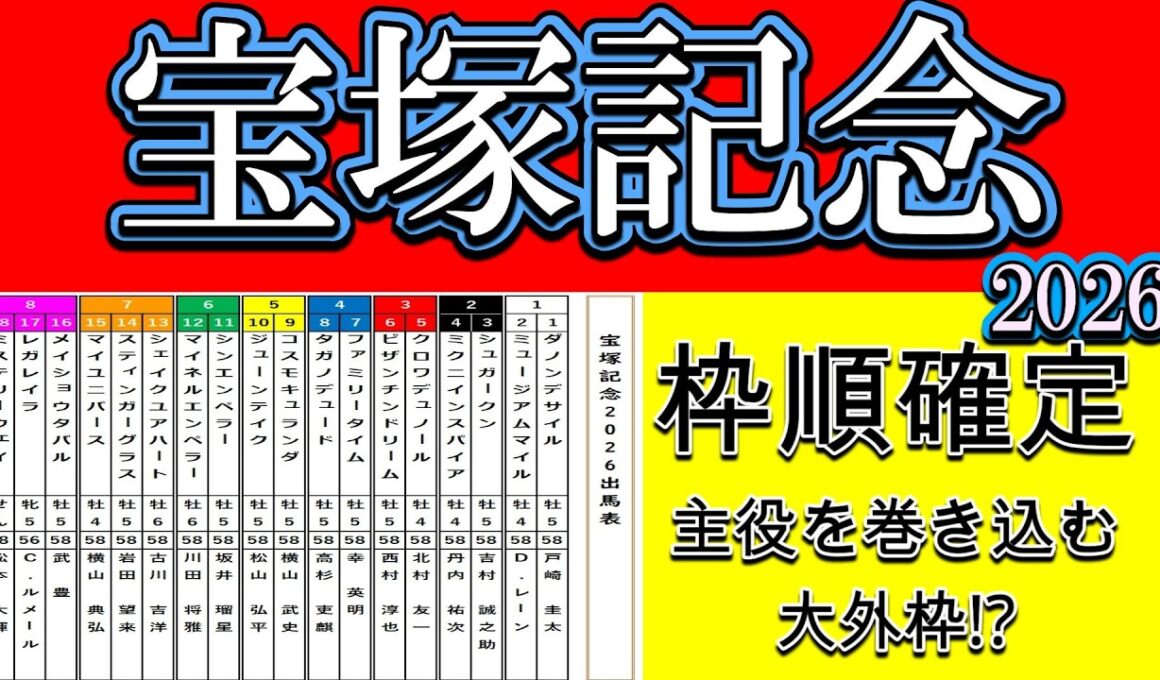 宝塚記念2026枠順確定｜逃げ候補2頭が8枠へ クロワデュノールとミュージアムマイルの運命は変わったか