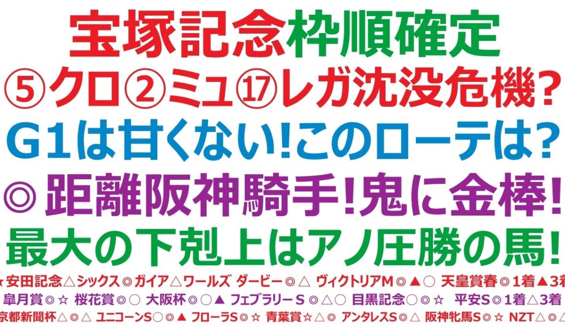 【宝塚記念2026】枠順確定　クロワデュノール、ミュージアムマイル、レガレイラ、沈没危機到来？G1は甘くはない！このローテは！？◎距離、阪神、騎手、条件揃って鬼に金棒！最大の下克上は、アノ圧勝の馬！