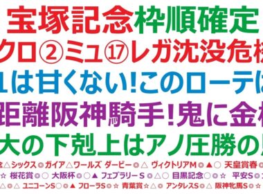 【宝塚記念2026】枠順確定　クロワデュノール、ミュージアムマイル、レガレイラ、沈没危機到来？G1は甘くはない！このローテは！？◎距離、阪神、騎手、条件揃って鬼に金棒！最大の下克上は、アノ圧勝の馬！