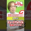 【宝塚記念 2026】ミュージアムマイルの舞台適性は!? 水上学の有力馬血統ジャッジ #宝塚記念  #競馬 #競馬予想