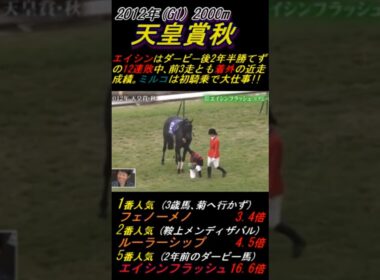 【ミルコデムーロが天覧競馬､自らの最敬礼を振り返る！】大好きハートポーズ ⇒ 最敬礼 ⇒ 飛行機ポーズ　天皇賞秋(G1･2012年)優勝エイシンフラッシュ号 #天覧競馬 #ミルコデムーロ