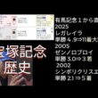 【2026宝塚記念】有馬記念１着から今年も単勝するの？ 実績着列競馬予想 宝塚記念予想