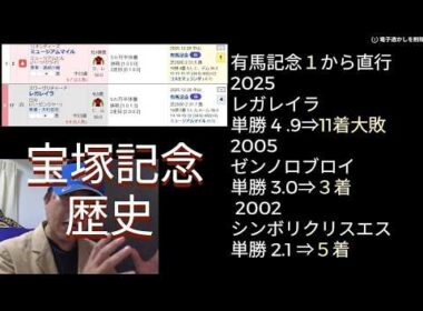 【2026宝塚記念】有馬記念１着から今年も単勝するの？ 実績着列競馬予想 宝塚記念予想