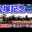 【宝塚記念2026】【ドラマチックカメラVer.】枠確定後シミュレーション 上半期の総決算、グランプリの栄光はどの馬に、独自指数評価を元にレース攻略へ挑む！ #4227