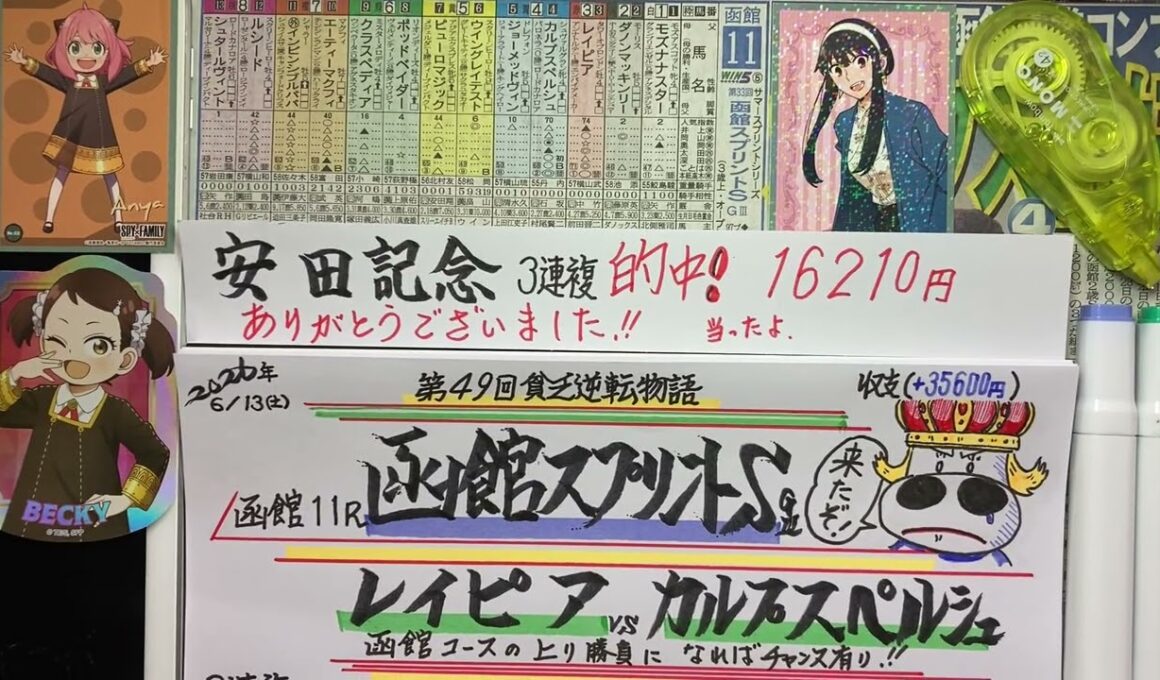 【競馬予想】函館11R 函館スプリントステークス🏇安田記念的中🎯ありがとう😊第49回貧乏逆転物語❗️