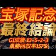 宝塚記念2026 最終結論
