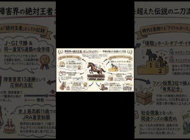 障害界の絶対王者オジュウチョウサン　#競馬 #クイズ  #名馬 #jra  #オジュウチョウサン