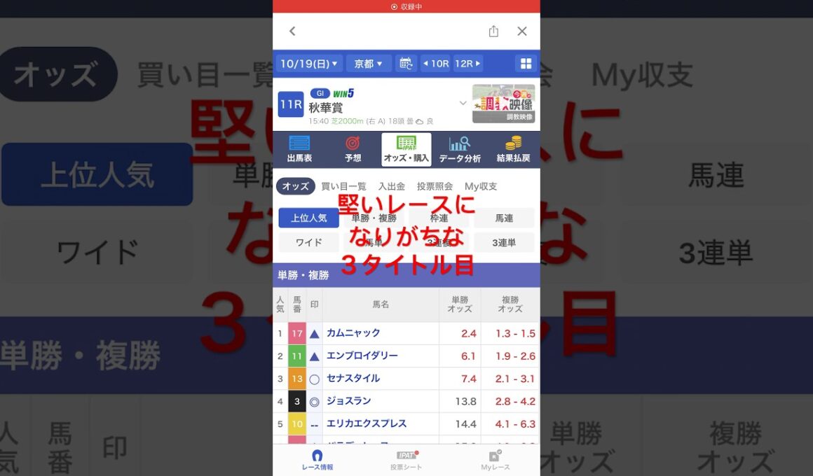 #秋華賞 #競馬 #JRA #予想 #ジョスラン #テレサ #セナスタイル