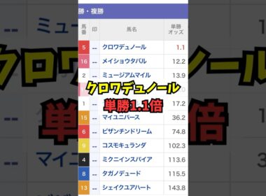 【宝塚記念】クロワへのブチ込みでオッズが破壊されるw w w #shorts