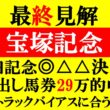 【宝塚記念 最終見解 2026】安田記念29万オーバー的中！本命はトラックバイアスに合うアノ馬！！