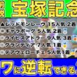 【2026宝塚記念の直前解説】函館スプリントS◎エーティーマクフィ4人気🥈で3点で馬連41.1倍🎯絶好調のkotaが48万頭の統計理論から宝塚記念を完全に導く！
