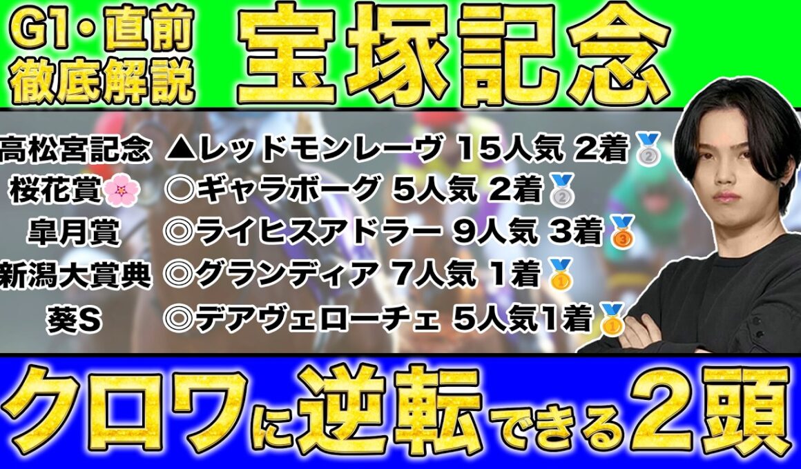 【2026宝塚記念の直前解説】函館スプリントS◎エーティーマクフィ4人気🥈で3点で馬連41.1倍🎯絶好調のkotaが48万頭の統計理論から宝塚記念を完全に導く！