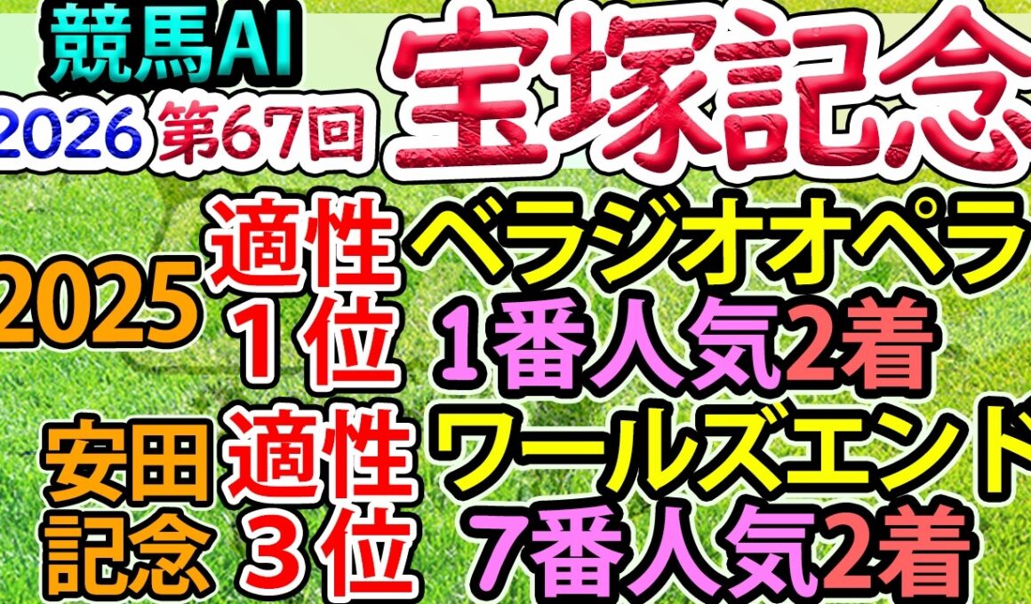 競馬AI【宝塚記念2026】完全オリジナルデータ・ラップ解析とAI分析模倣シート【ヨルゲンセンの競馬】
