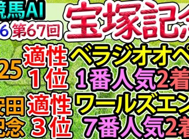 競馬AI【宝塚記念2026】完全オリジナルデータ・ラップ解析とAI分析模倣シート【ヨルゲンセンの競馬】