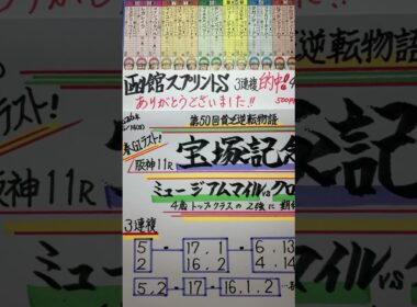 【競馬予想】阪神11R 宝塚記念🏇函館スプリントＳ的中🎯ありがとう😭❣️