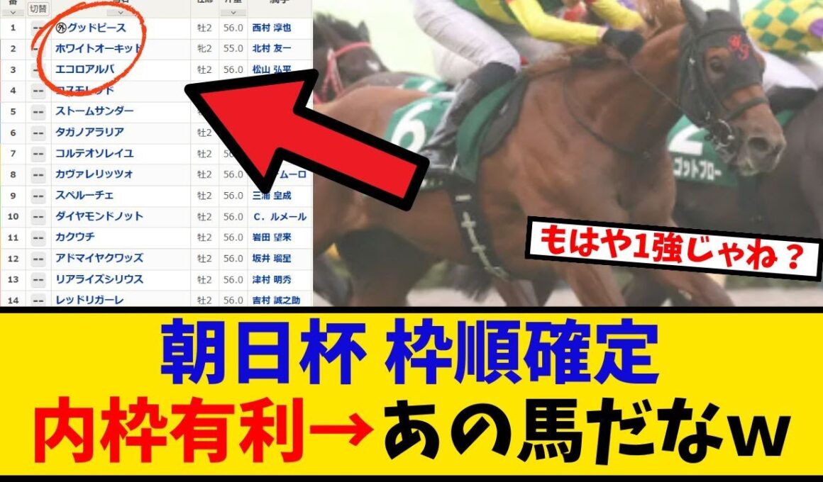 【朝日杯FS】「枠順確定 断然内枠有利←だったら、あの馬しかいないよな！」に対するみんなの反応【反応集】