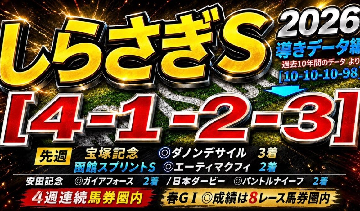 【しらさぎステークス2026】導きデータ編/宝塚記念◎ダノンデサイル🥉函館スプリントＳ◎エーティーマクフィ🥈/安田記念◎ガイアフォース🥈/ダービー◎パントルナイーフ🥈 【データ傾向】【競馬予想】