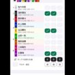 #G1高松宮記念杯競輪初日4レース