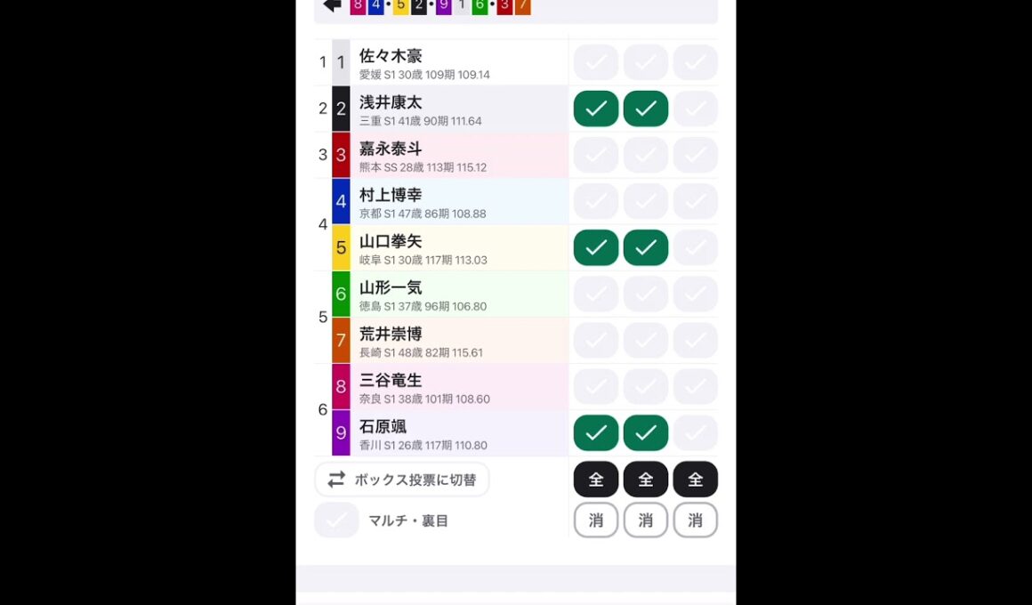#G1高松宮記念杯競輪初日4レース