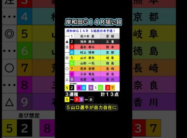 ６月１６日(火) 高松宮記念杯記念競輪 初日予想 #競輪  #高松宮記念杯競輪 #岸和田競輪