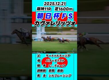 カヴァレリッツォ【朝日杯ＦＳ 2025】