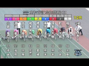 【競輪】岸和田競輪 第77回高松宮記念杯競輪 G1  S級  初日　一次予選　東1R 3R 9R 11R 西2R 4R 10R 12R