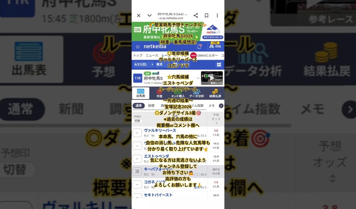 【府中牝馬S2026】◎本命候補と☆穴馬候補